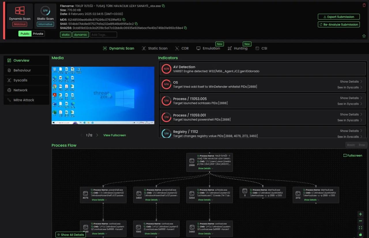Snake Keylogger Lifetime Shared License